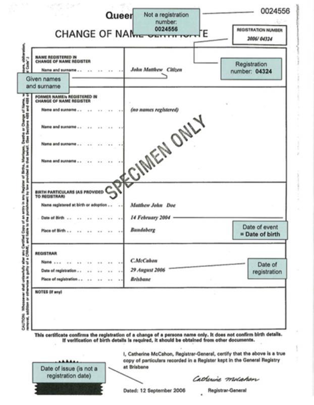 verify-your-identity-document-service-nsw